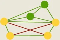 Domina este acertijo al descruzar las líneas y resolver el patrón entrelazado