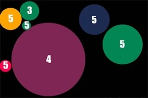 Círculos de diferentes tamaños y colores con números en el centro sobre un fondo negro