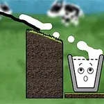 Dibujos animados de bloques de tierra con césped, un líquido blanco cayendo y una taza con un rostro sorprendido en el fondo de un paisaje verde