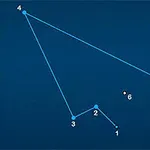 Puntos numerados en una línea conectada sobre un fondo azul
