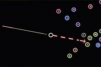 Juego de billar 8 bolas para un jugador.